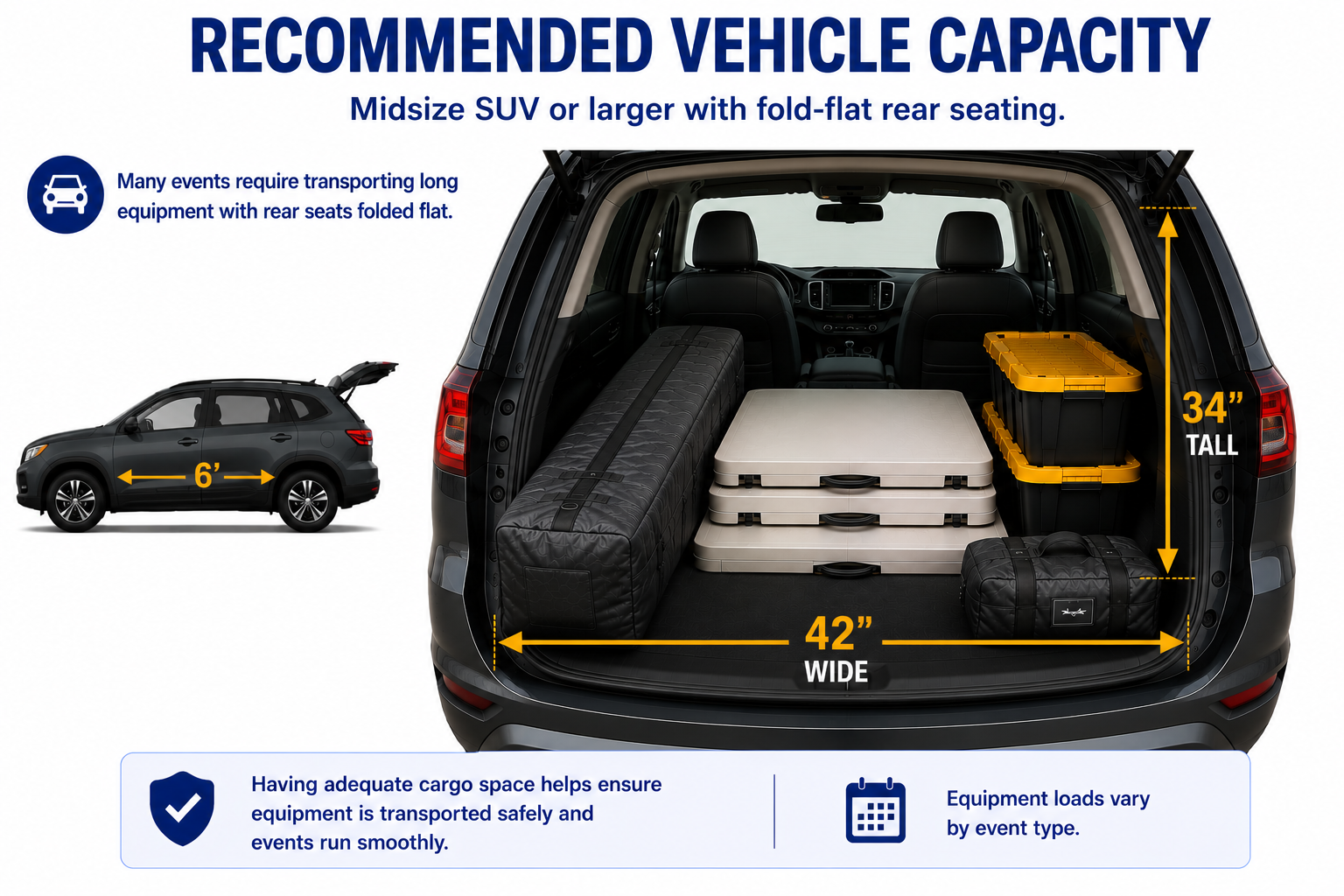Recommended vehicle cargo capacity with 6 foot depth, 42 inch width, and 34 inch height guidance.